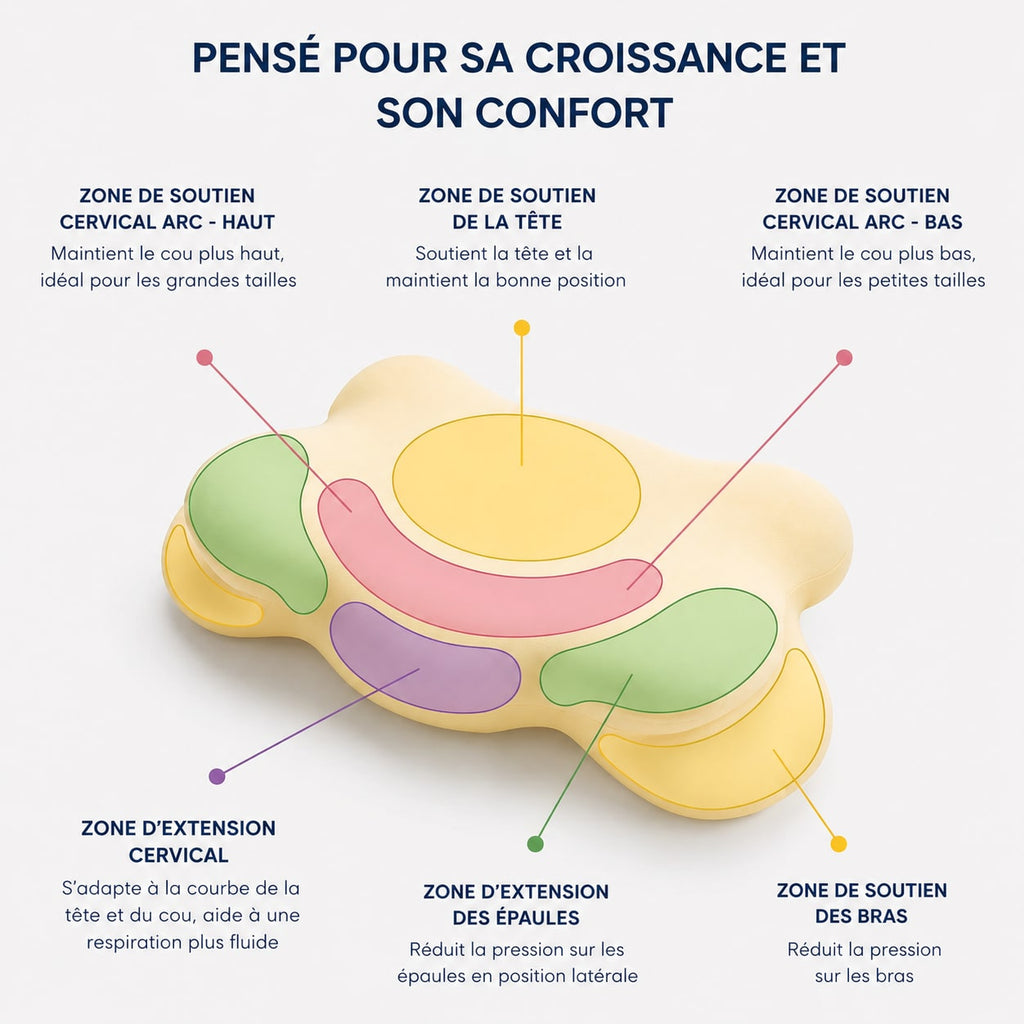 Oreiller Soya enfant