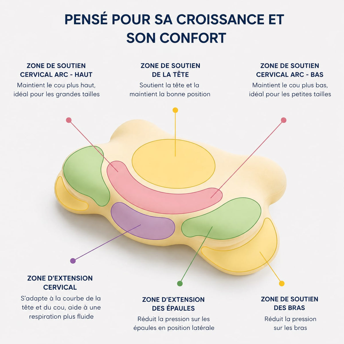 Oreiller Soya enfant